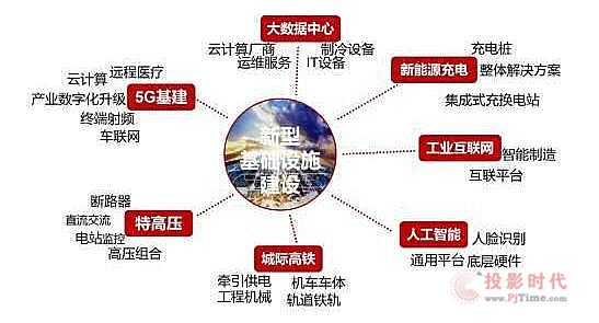 维扬区科技工信局最新发展规划概览