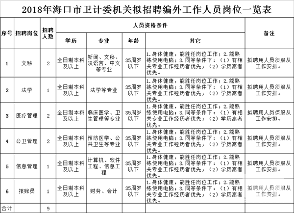 科技前沿 第69页