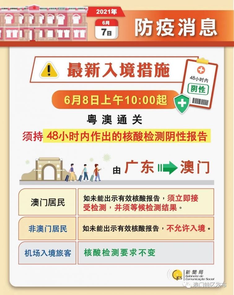 澳门六开奖结果2024开奖记录今晚直播视频｜实践策略实施解析_Harmony款28.271