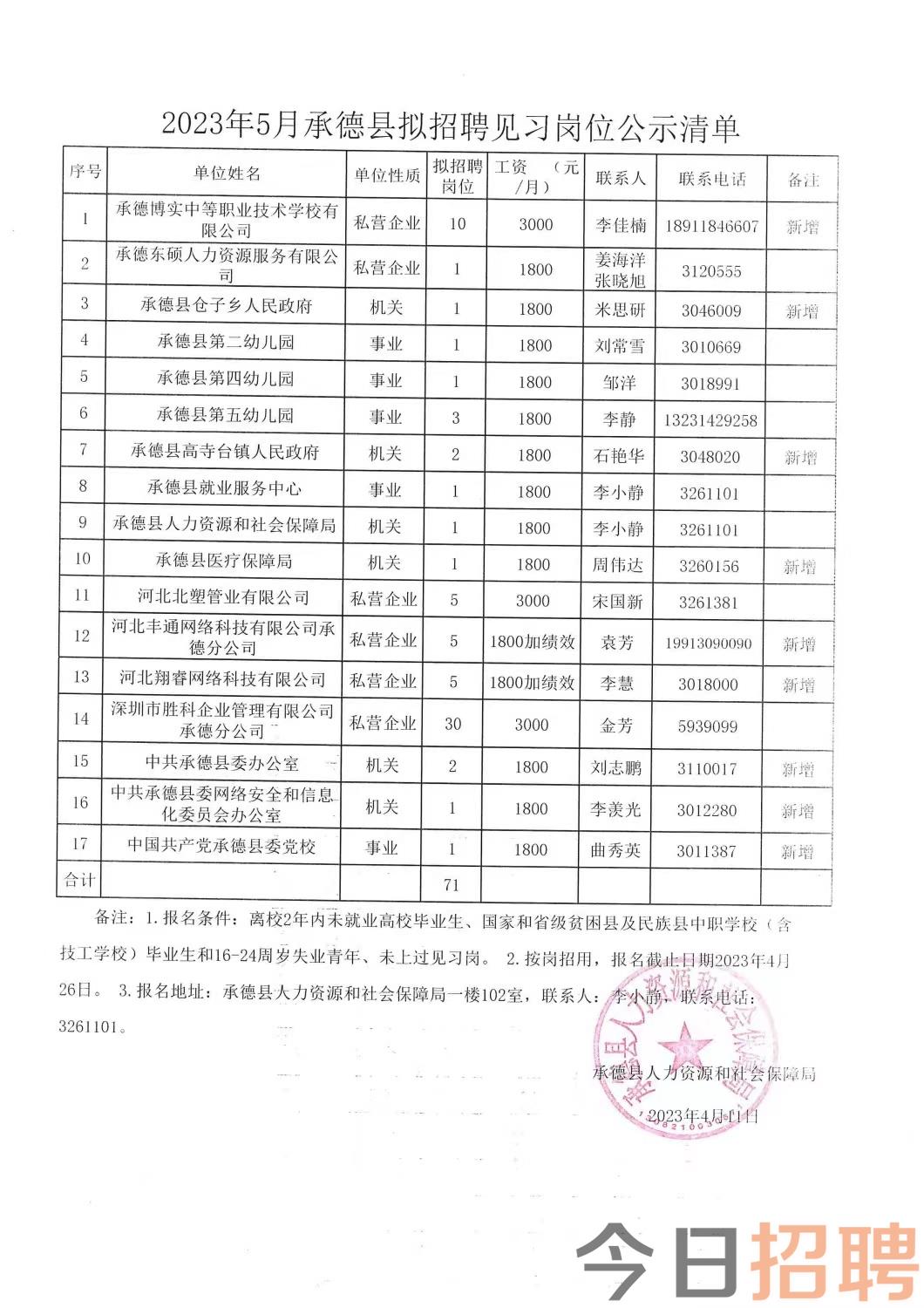 滨海县级托养福利事业单位招聘信息及内容探讨