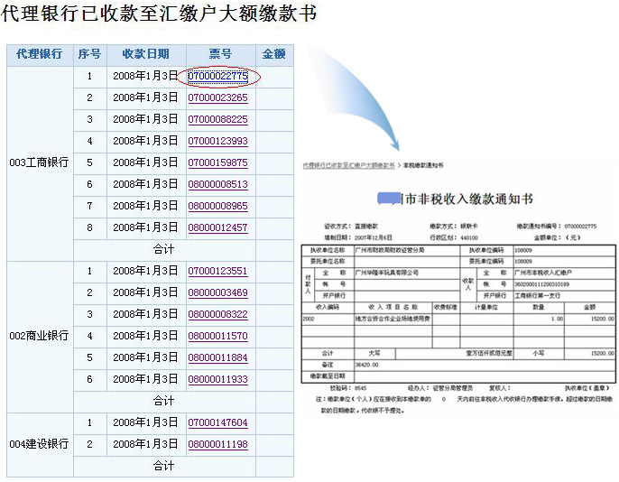 邱县数据和政务服务局最新项目进展报告概览