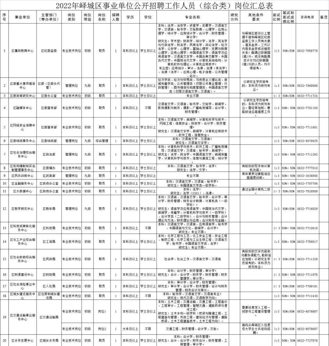 大刘庄乡最新招聘信息全面解析