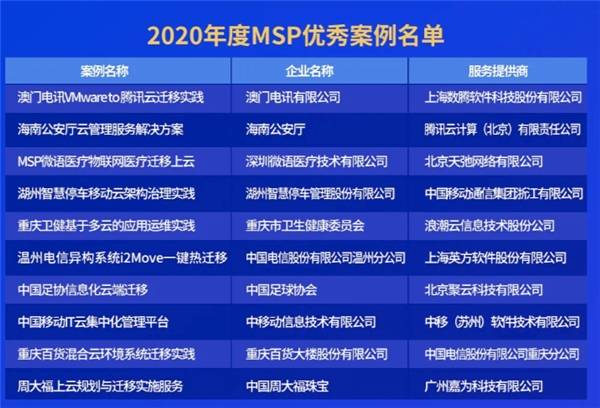 2025新澳门正版精准免费大全｜深度评估解析说明_LT62.868