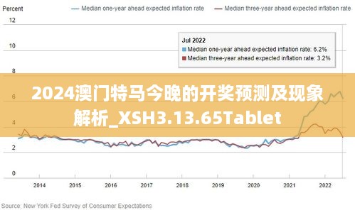 澳门结果2025澳门｜深度分析解释定义_WP版58.374