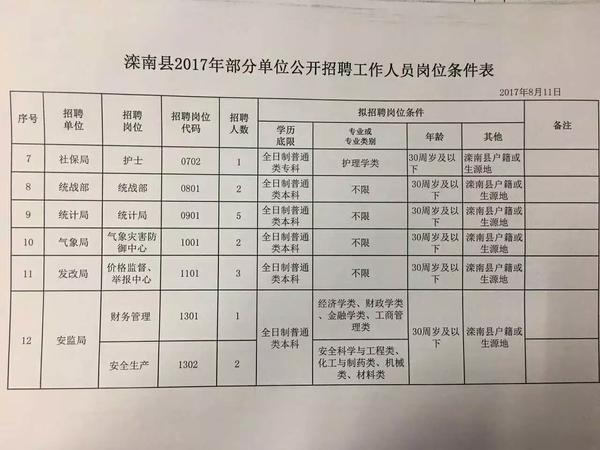 时庄街道最新招聘信息汇总