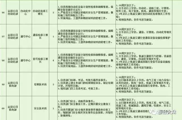 囊谦县特殊教育事业单位招聘最新信息及解读