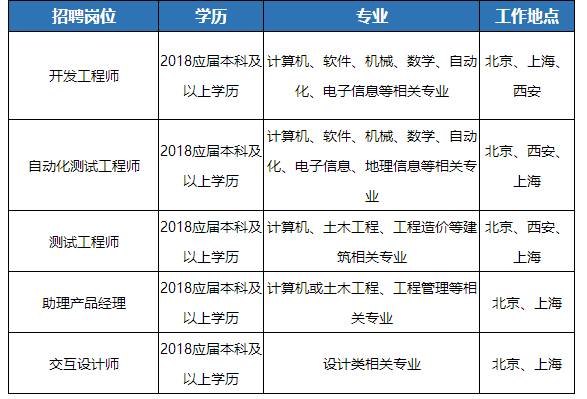 铁路街道最新招聘信息总览