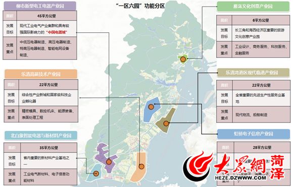 乐清市科学技术与工业信息化局最新发展规划概览