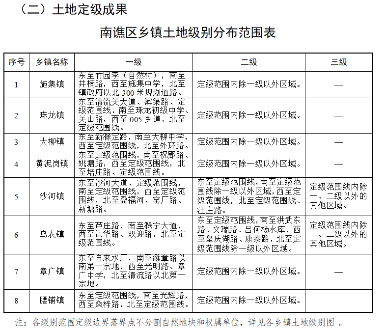 黎少镇最新交通动态报道