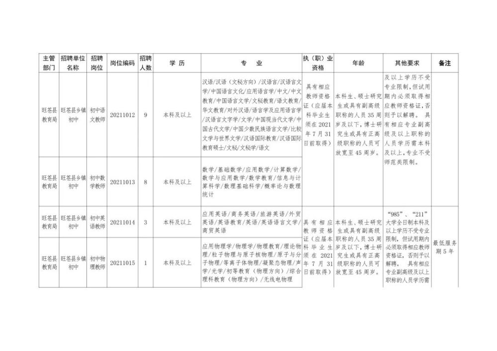 海城区殡葬事业单位招聘信息与行业展望