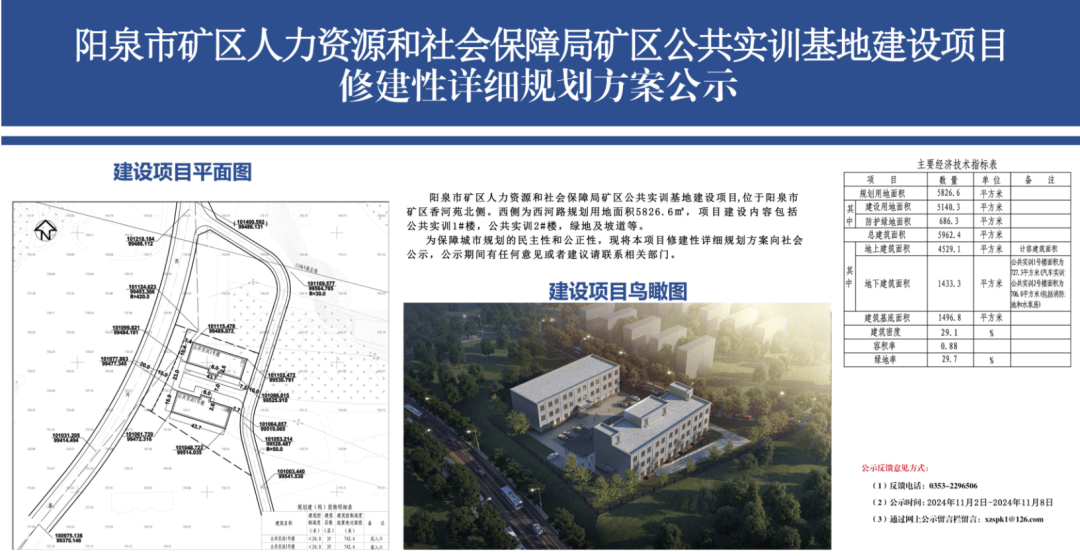 山西省阳泉市矿区乡镇最新发展规划深度探讨