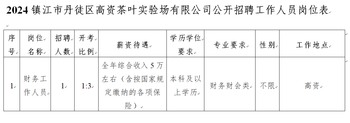 茶叶实验场最新招聘与职业机遇深度探讨