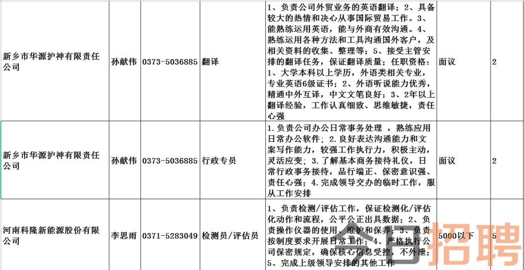 第什营乡最新招聘信息汇总