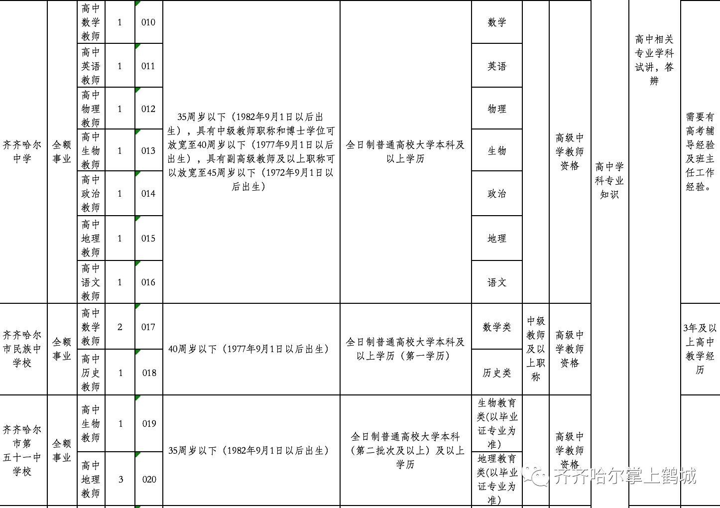 弓长岭区级托养福利事业单位发展规划展望