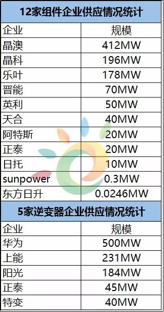 新澳天天开奖资料大全1050期,稳定性操作方案分析_潮流版16.932