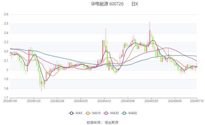 2024新奥历史开奖记录香港,科学分析解释定义_macOS16.433