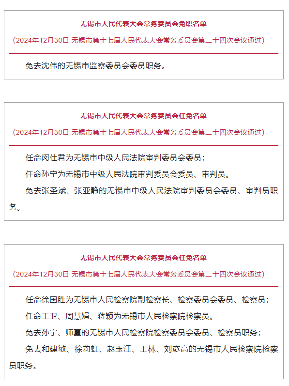 无锡市市机关事务管理局最新人事任命