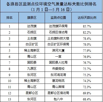 卓格村迈向新时代乡村振兴之路的最新动态