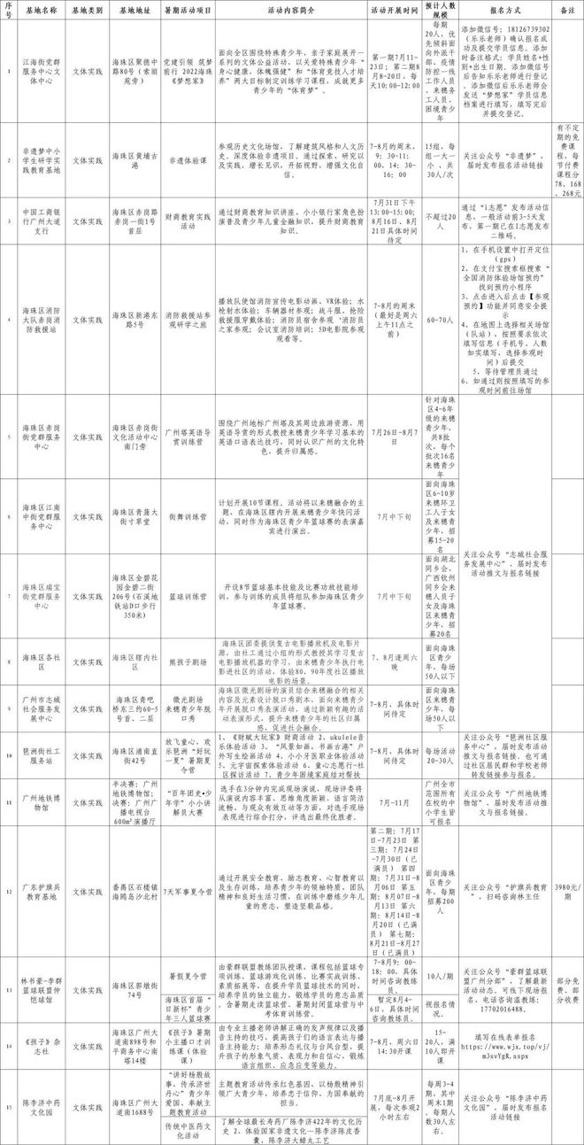 2025年澳门特马今晚,适用性计划解读_2DM33.554