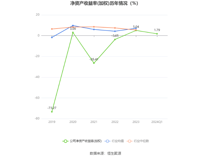 2025年1月11日 第22页