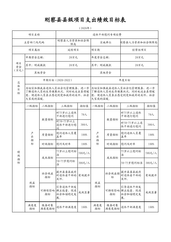 岳阳县人力资源和社会保障局最新发展规划概览