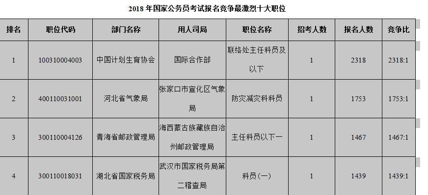 海西蒙古族藏族自治州气象局最新发展规划深度研究