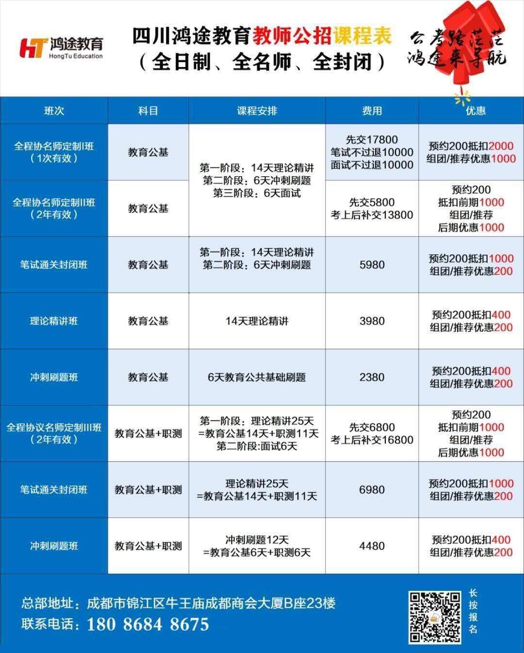 成都市教育局最新招聘公告概览