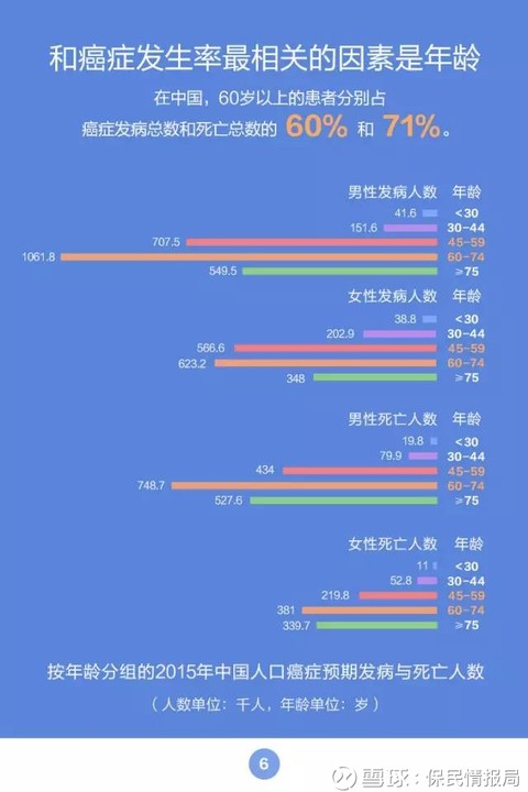 2025年1月 第592页