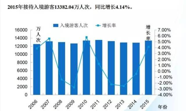 ご大厷↘主彡 第2页