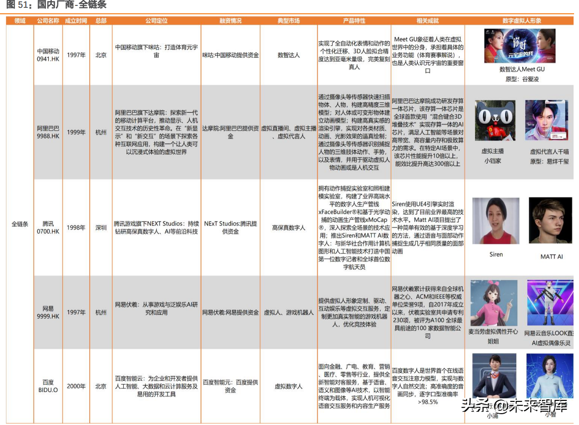 6合宝典全部资料,深度研究解释定义_升级版87.929