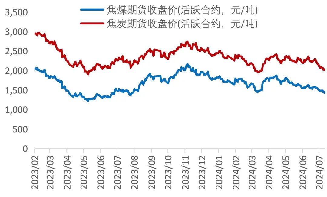 澳门六和彩资料查询2024年免费查询01-32期,可靠执行计划策略_uShop20.373