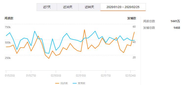 厦门市气象局现代化气象服务体系战略规划蓝图揭晓