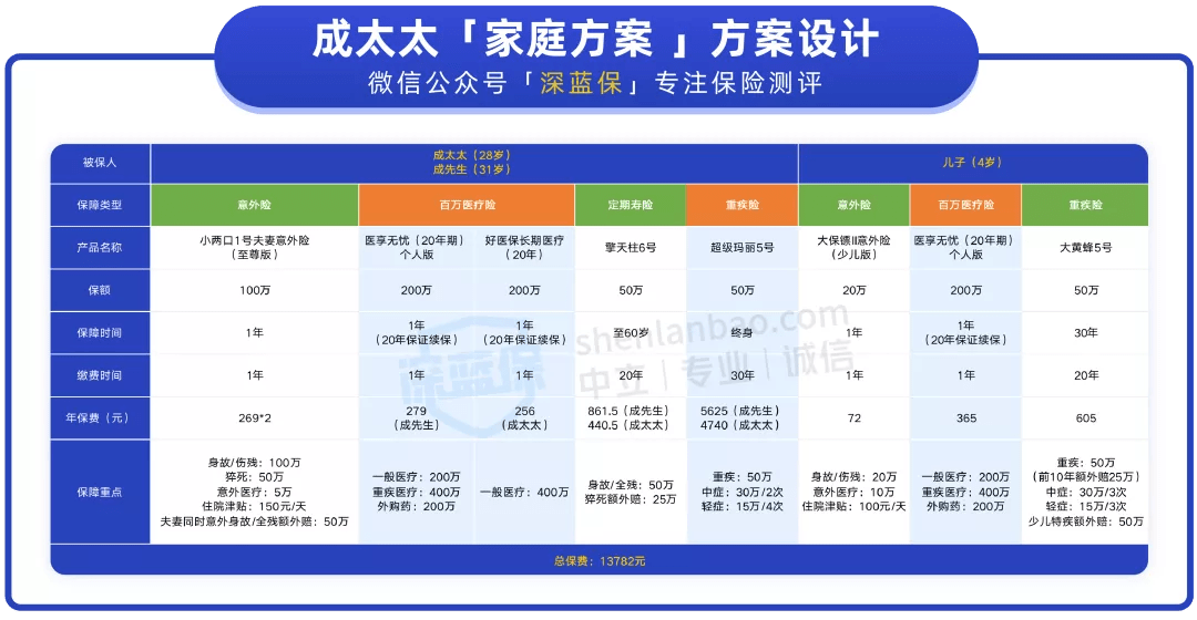 2024今晚新澳开奖号码,安全性方案设计_战略版31.233