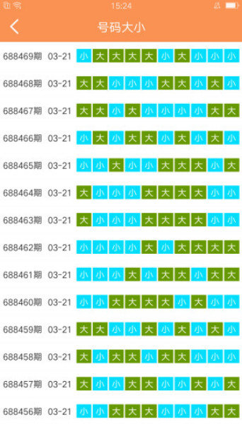 澳门天天开彩正版免费大全,深度应用数据策略_GT75.671