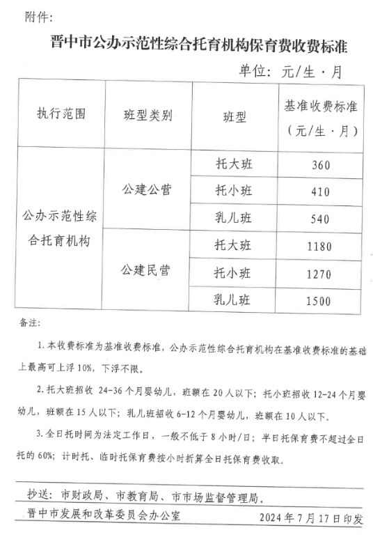 西平县级托养福利事业单位最新项目