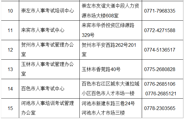 南召县级公路维护监理事业单位发展规划展望