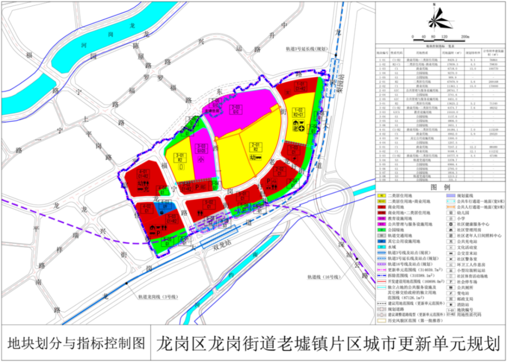 赵八镇最新项目，地区发展的强大引擎引领者