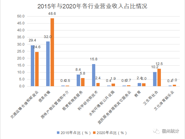 萨嘎县数据和政务服务局新项目推动数字化转型，优化政务服务体验