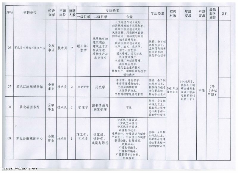 丰泽区成人教育事业单位项目最新探索与实践成果展示