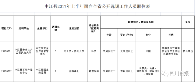 试量镇最新招聘信息全面解析