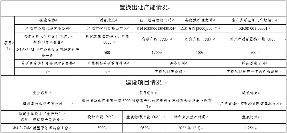 通山县科学技术与工业信息化局最新发展规划概览