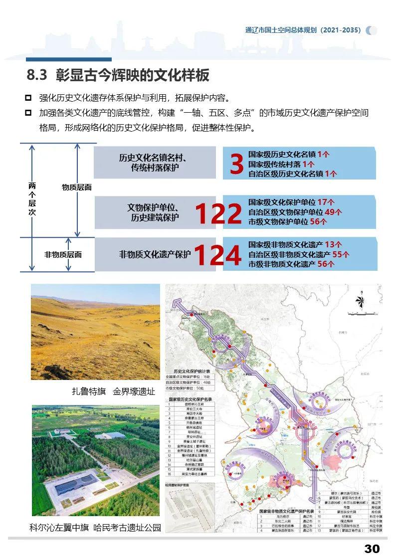 科尔沁镇最新发展规划概览