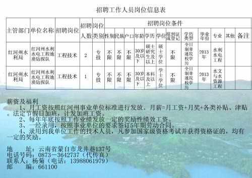 平阴县水利局最新招聘启事