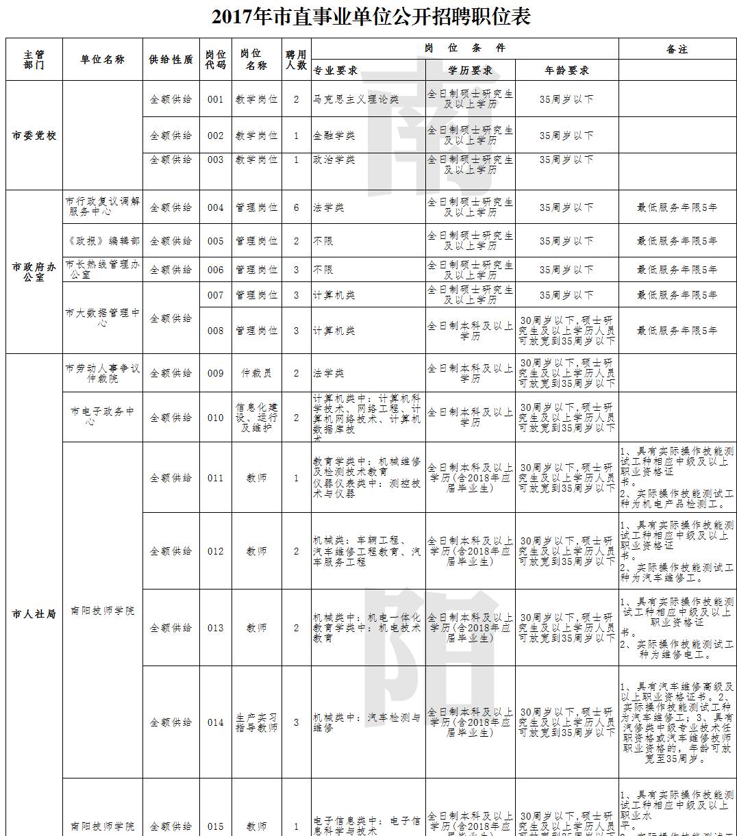 甘泉县公路运输管理事业单位招聘新信息及其社会影响分析