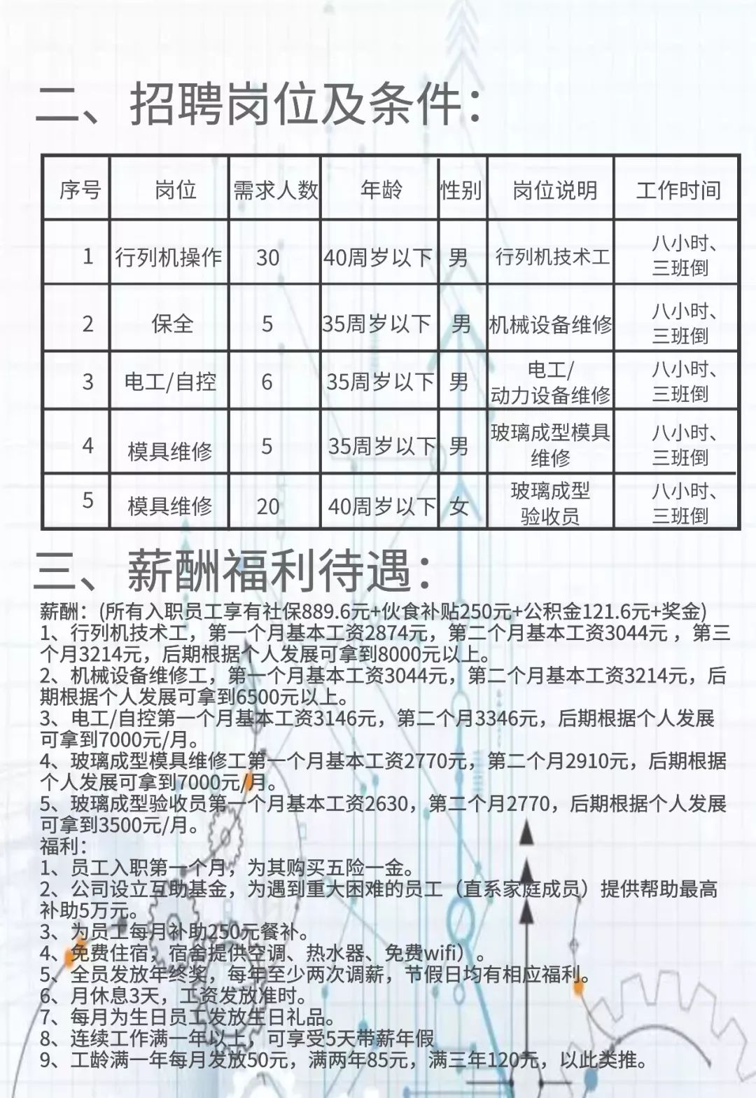 安字镇最新招聘信息全面解析