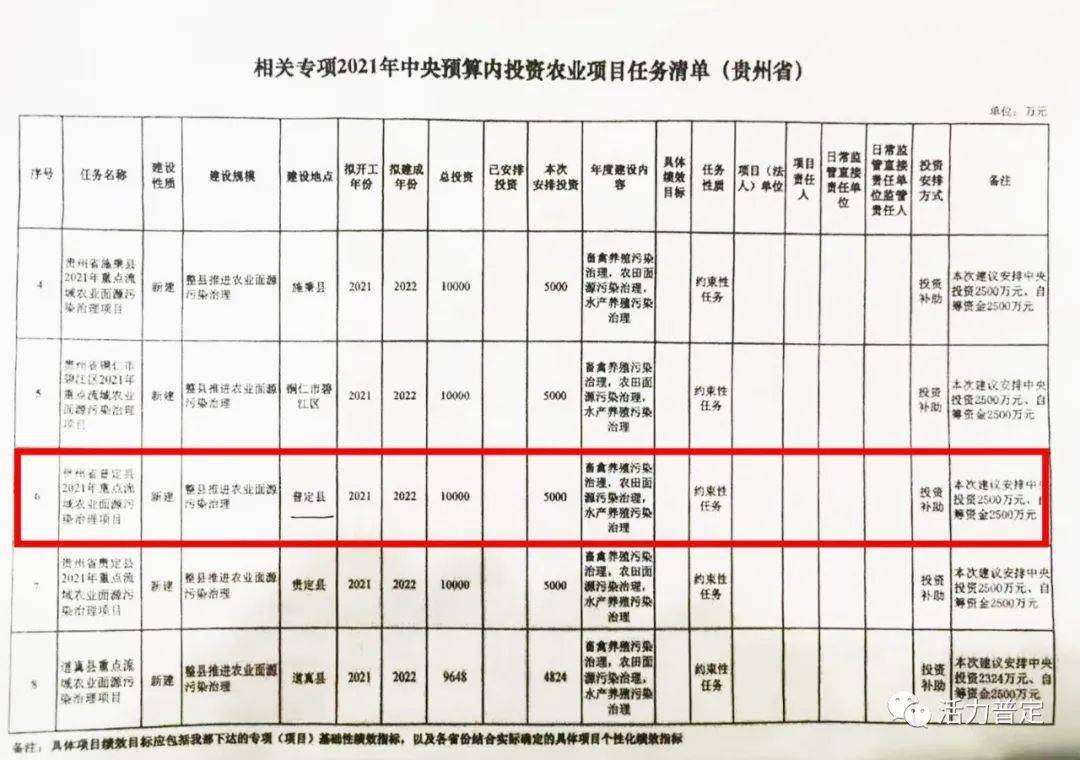 合阳县康复事业单位最新项目助力康复事业腾飞至新高度