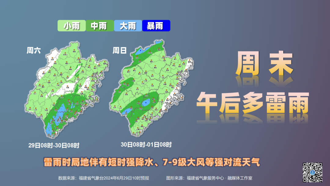 凯咔村天气预报更新通知