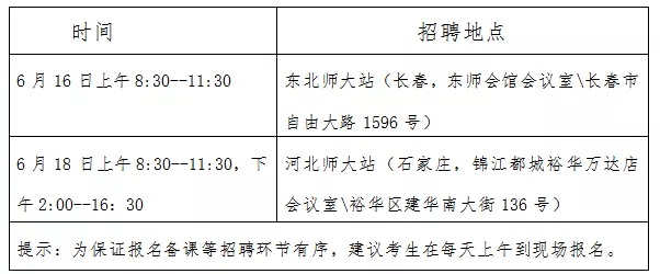 唐山市广播电视局最新招聘信息汇总