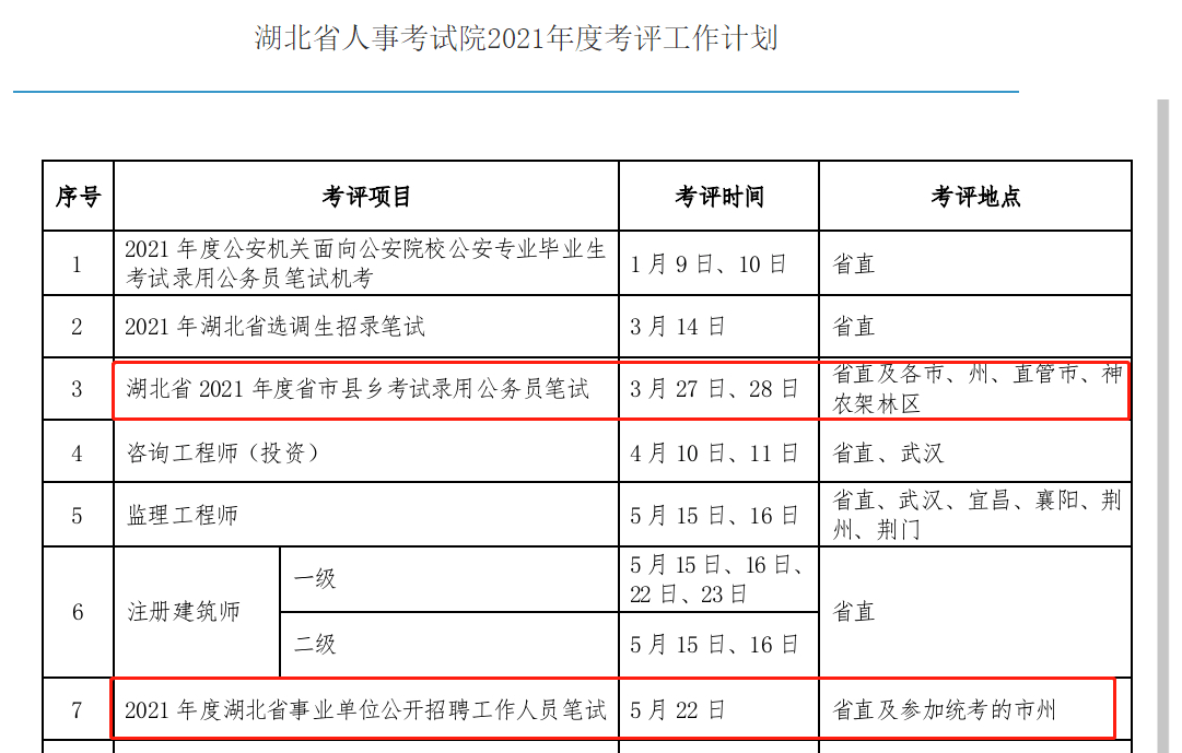 城固县康复事业单位人事任命推动事业发展，共建和谐社会