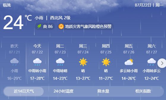 马利镇天气预报更新通知